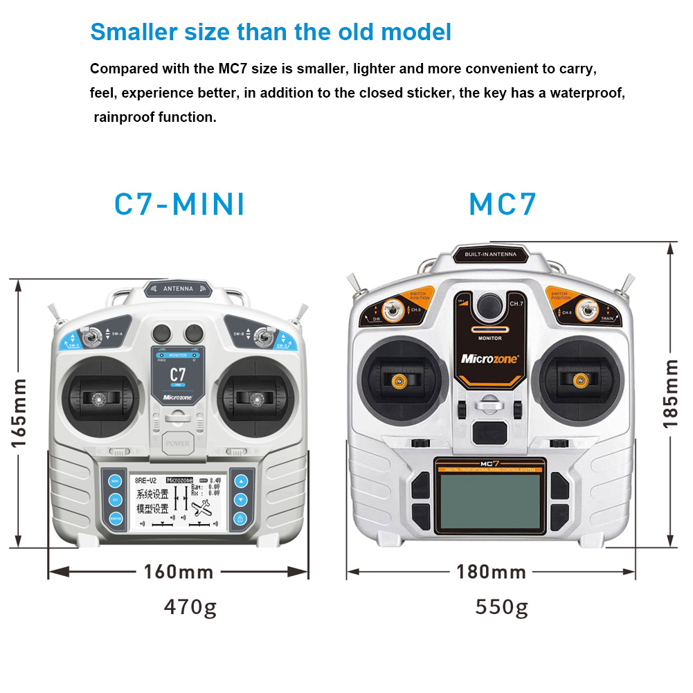 Sterownik MicroZone MC7 C7 MIN – Drone Rc Leading recenzja i cena